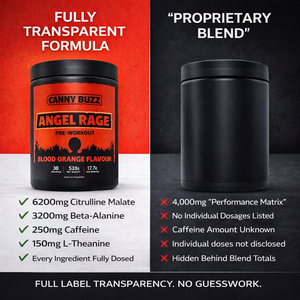 Proprietary Blends: How Supplement Companies Hide What's in Your Pre-Workout