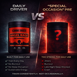 How to Pick a Pre-Workout (Without Getting Ripped Off)