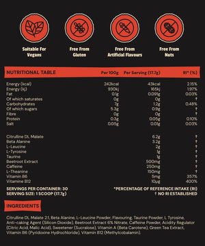Angel-Rage Label Panel. North East Supplements
